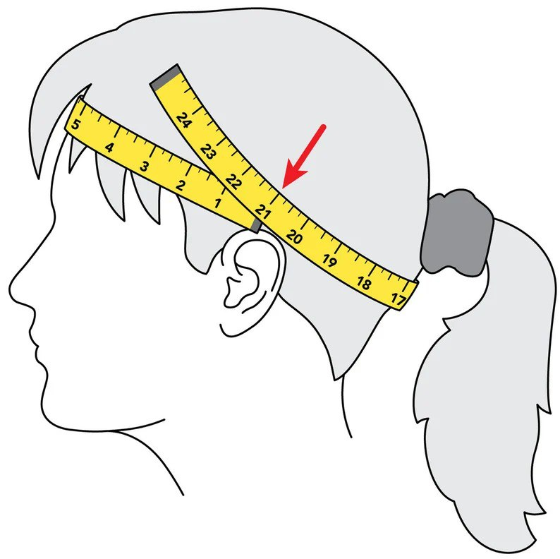 Helmet measuring guide